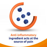 Voltarol Back & Muscle Pain Relief 1.16% Gel 30g GOODS Superdrug