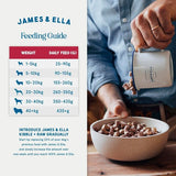 James Ella Kibble Freeze Dried Raw Beef Dog Food