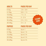 Marleybones Wet Dog Food - Chicken Superfoods