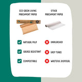Eco Green Living Parchment Paper