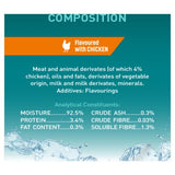 Purina One Hydralife Cat Liquid Chicken