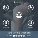 Hydrea London Chocolate Cream Body Buffer