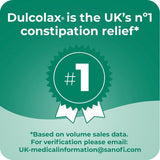 DulcoEase 100 mg Docusate Sodium Capsules 60