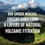 Volvic Still Mineral Water