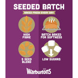 Warburtons Seeded Batch Loaf
