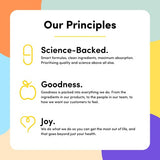 Vitl Omega 3 Softgels