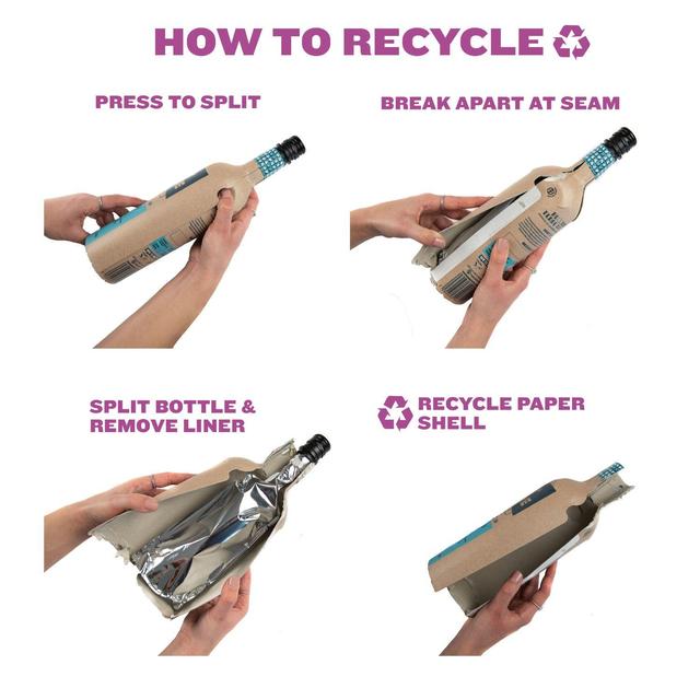 When in Rome Red Wine Primitivo IGT Puglia 75cl GOODS M&S