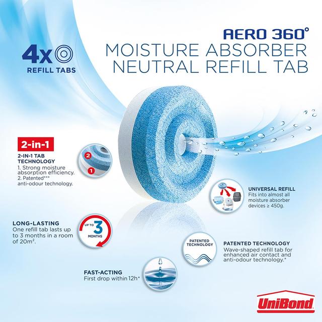 Unibond AERO 360 Neutral Refills 4 per pack GOODS M&S