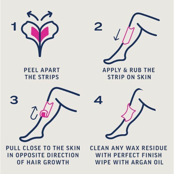 Veet Expert Cold Wax Strips Legs Normal 40s GOODS Boots