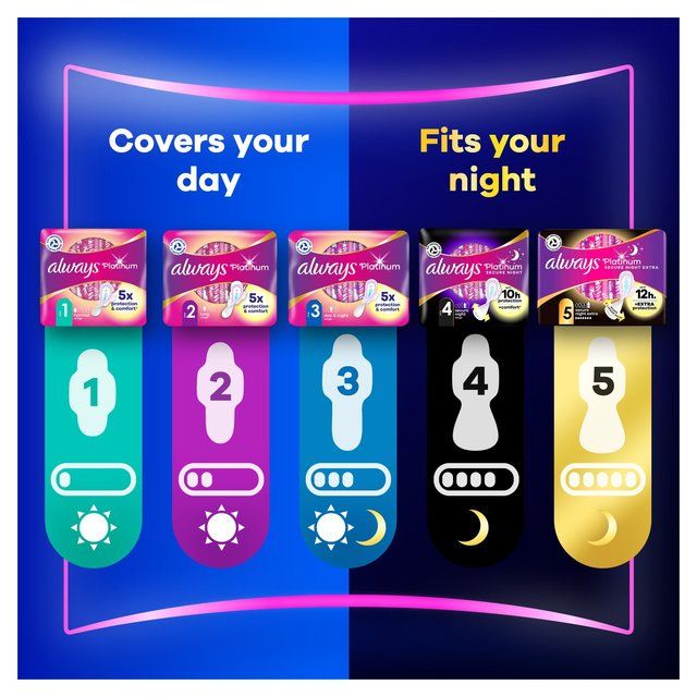 Always Platinum Sanitary Pads Night (Size 3) Wings 8 per pack - McGrocer