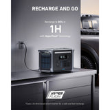 Anker 757 PowerHouse 1229Wh Portable Power Station - McGrocer