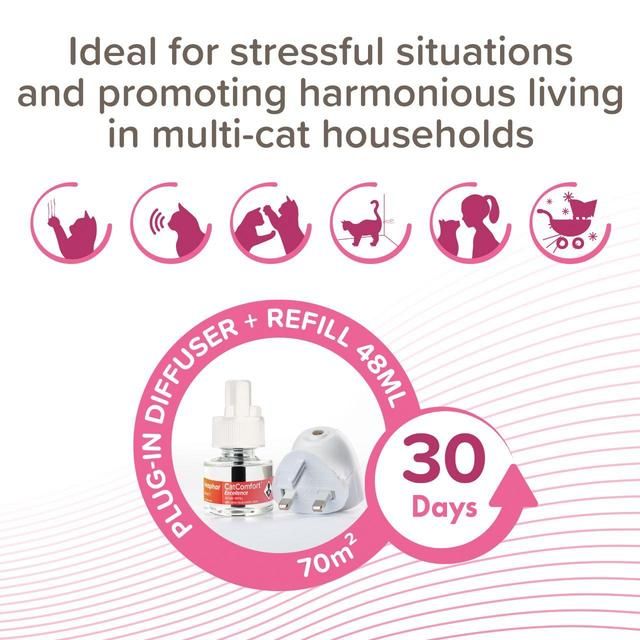 Beaphar CatComfort Excellence Calming Diffuser for Cats 3 per pack - McGrocer
