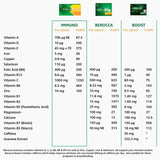 Berocca Immuno Orange Flavour Energy Immunity Vitamin Tablets 30 per pack - McGrocer