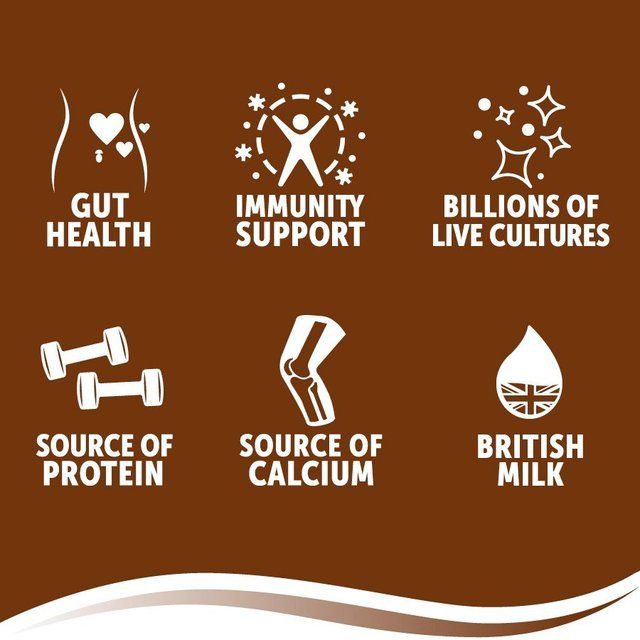 Biotiful Gut Health Delightful Lemon Drizzle Kefir Drink 500ml - McGrocer