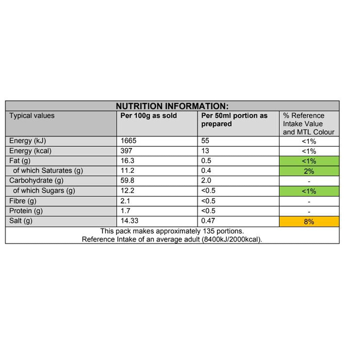 Bisto Gravy Granules, 2 x 450g - McGrocer
