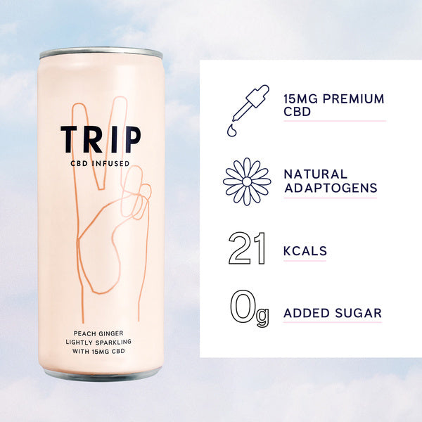 TRIP Peach Ginger CBD Drinks 12 x 250ml GOODS Superdrug
