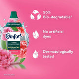 Comfort Botanical Fabric Conditioner First Blooms 64 washes 960ml