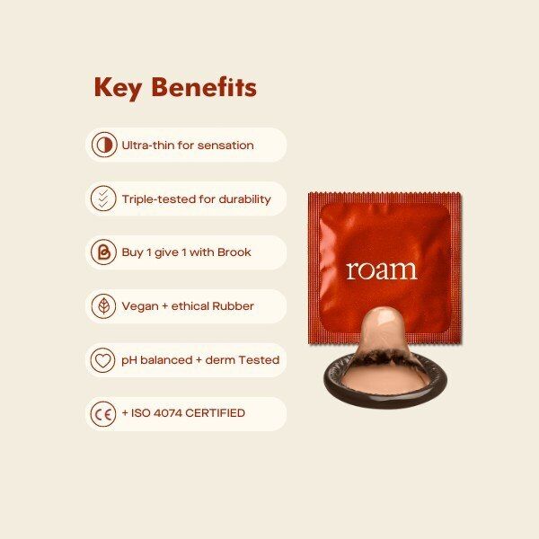DNR Roam Skin Tone Condoms Medium Brown 12 Pack