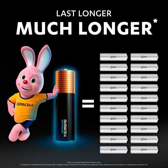 Duracell Optimum AA Batteries 12 per pack