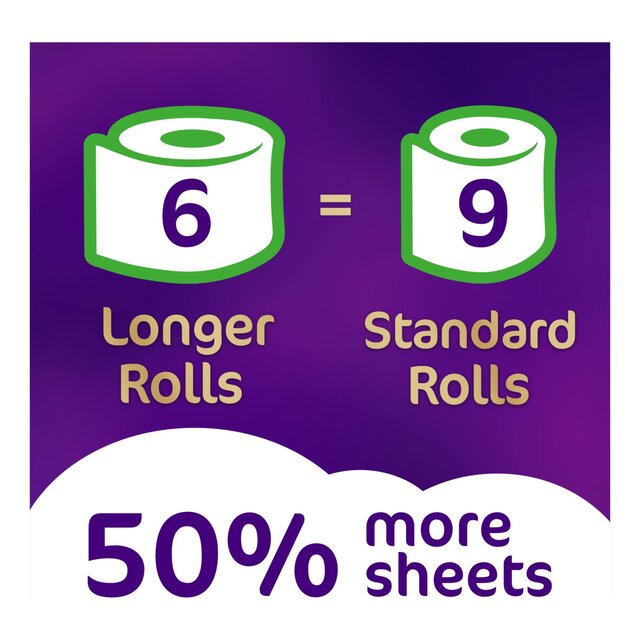 Cushelle Quilted Tubeless Toilet Roll 50% More Sheets 6 per pack - McGrocer