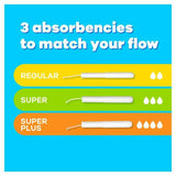 Tampax Regular Tampons Applicator Cardboard 20X GOODS Boots