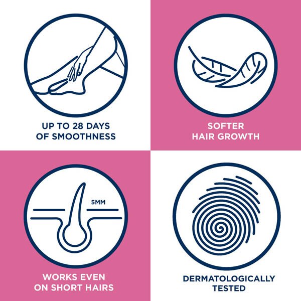 Veet Pure Inspiration Hot Sugar Wax Argan Oil 250ml GOODS Superdrug