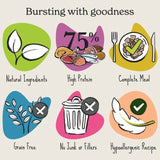 Forthglade Complete Adult Grain Free Duo (Chicken & Chicken with liver) 12 x 395g