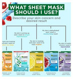 Garnier Complete Sheet mask collection, 10 Face & Eye Masks