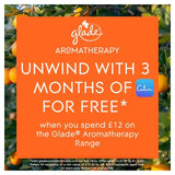 Glade Aromatherapy Electric Scented Oil Holder Pure Happiness 20ml