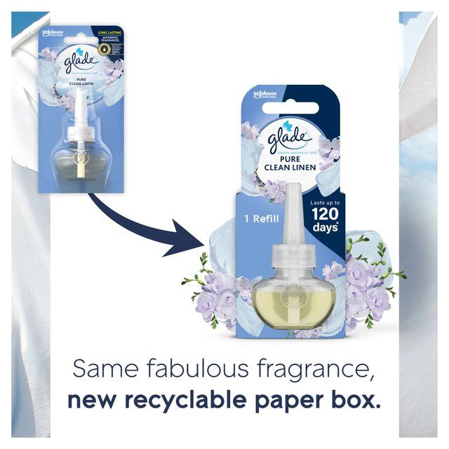 Glade Plug In Holder & Refill Electric Scented Oil Clean Linen 20ml