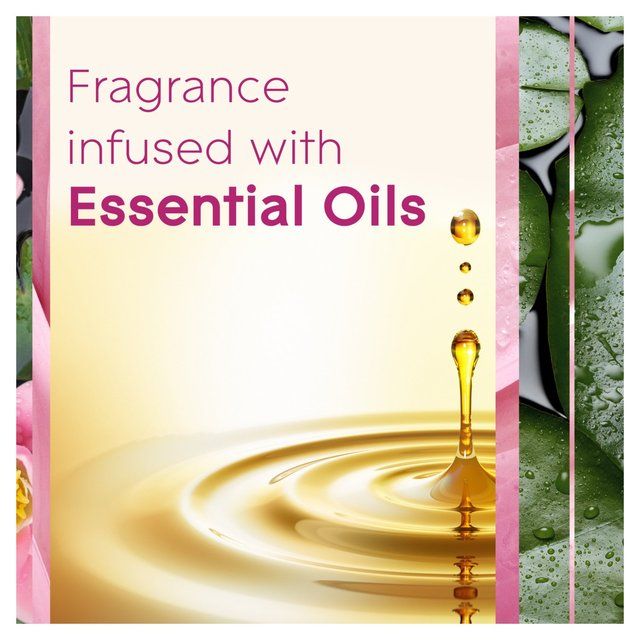 Glade Plug In Refill Electric Scented Oil Relaxing Zen 20ml