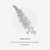 Green People Age Defy+ Liquid Gold Tanning Drops 30ml