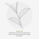 Green People Organic Shampoo Intensive Repair Vegan 200ml