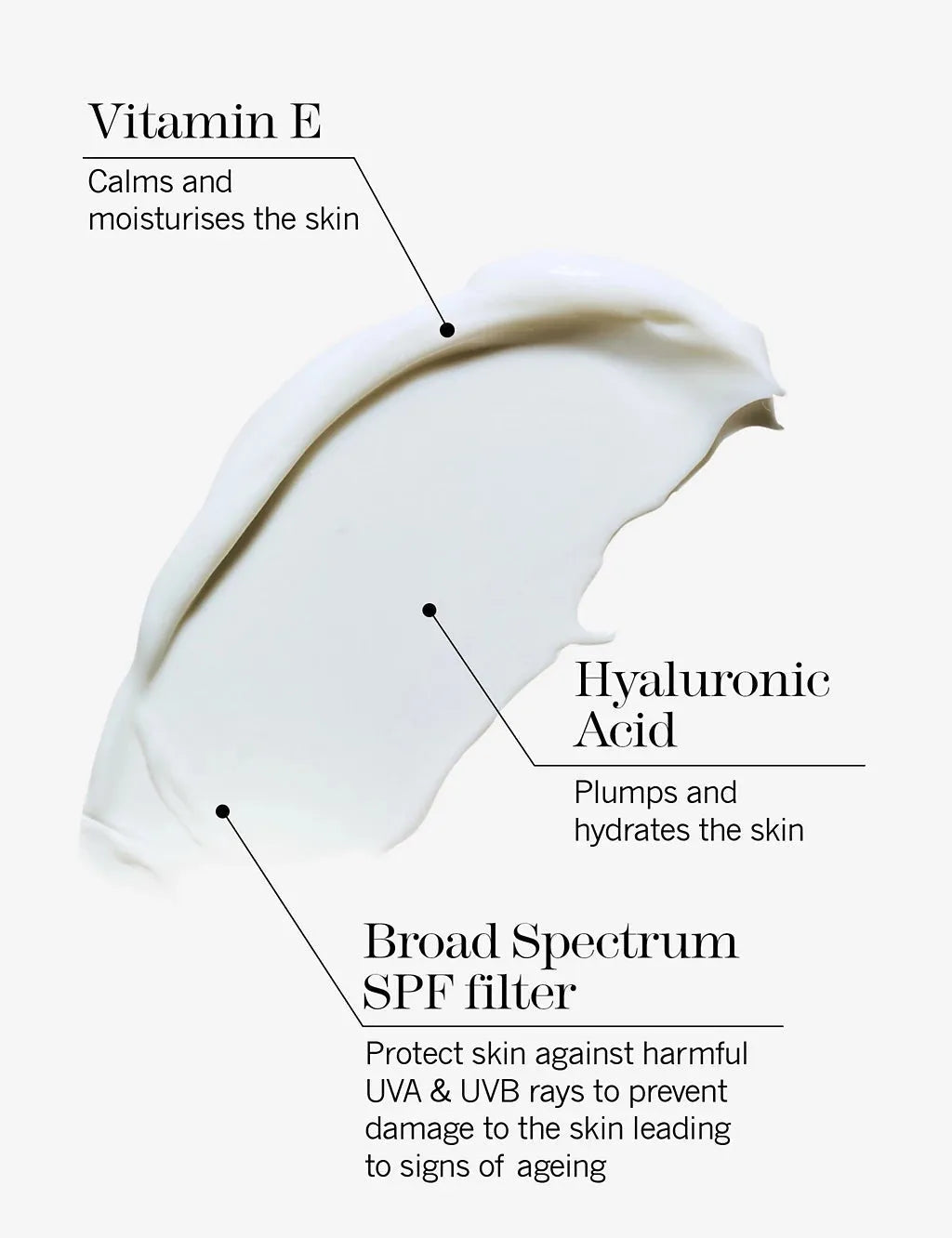 In Transit Skin Defence SPF 30 40ml