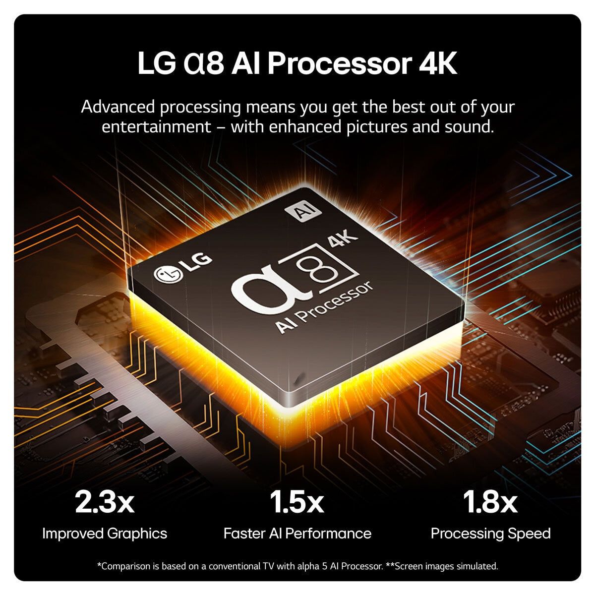 LG 86QNED85T6C 86 Inch QNED 4K Ultra HD Smart TV