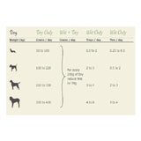 Lilys Kitchen An English Garden Party For Dogs 400g