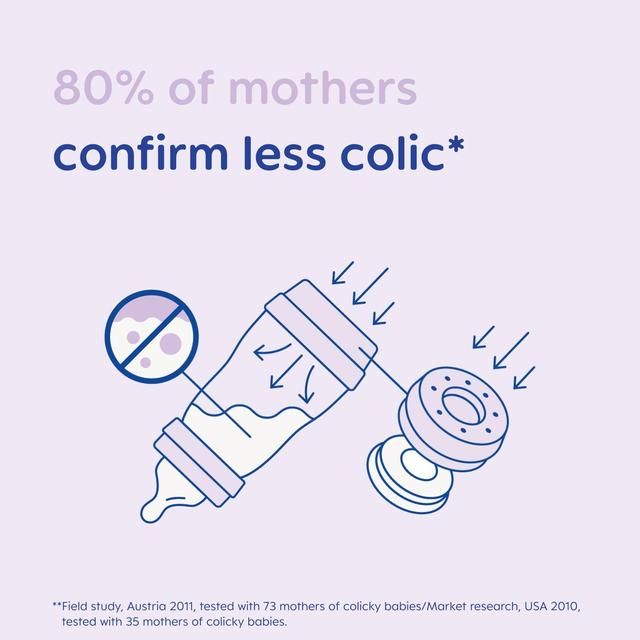 MAM Anti Colic Easy Start 160ml Bottle 2 per pack