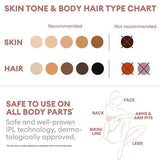 Mandy Skin IPL Hair Removal Device: Handheld - Rose