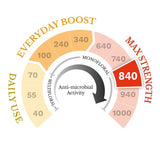 Manuka Doctor Manuka Honey MGO 240 500g