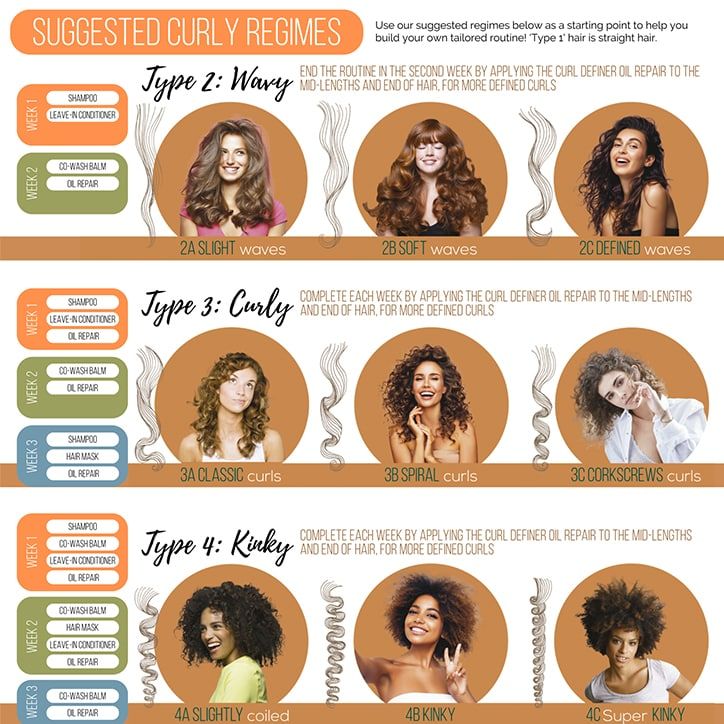 Naturtint 'Curly' Curl Definer Shampoo 330ml