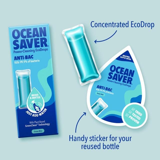 OceanSaver EcoDrop AntiBac Multipack 4 x 10ml