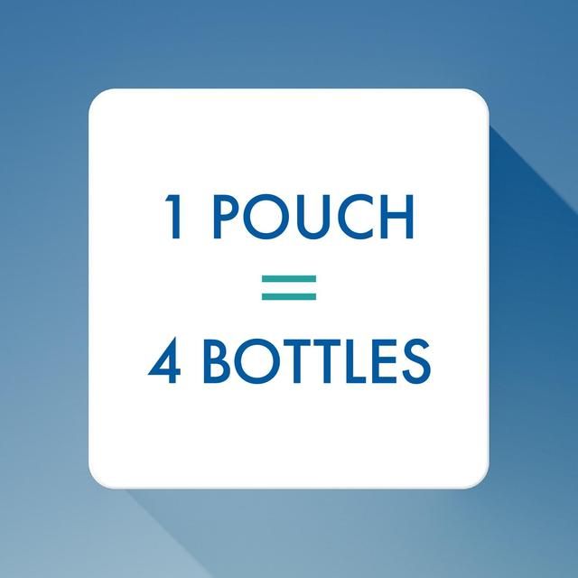 Ordo Mouthwash Bundle - Concentrate & Reusable Bottle