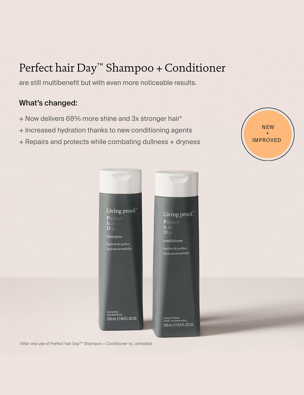 Perfect Hair Day™ Conditioner 236ml
