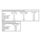 PG Tips Original Biodegradable Black Tea Bags 80 per pack