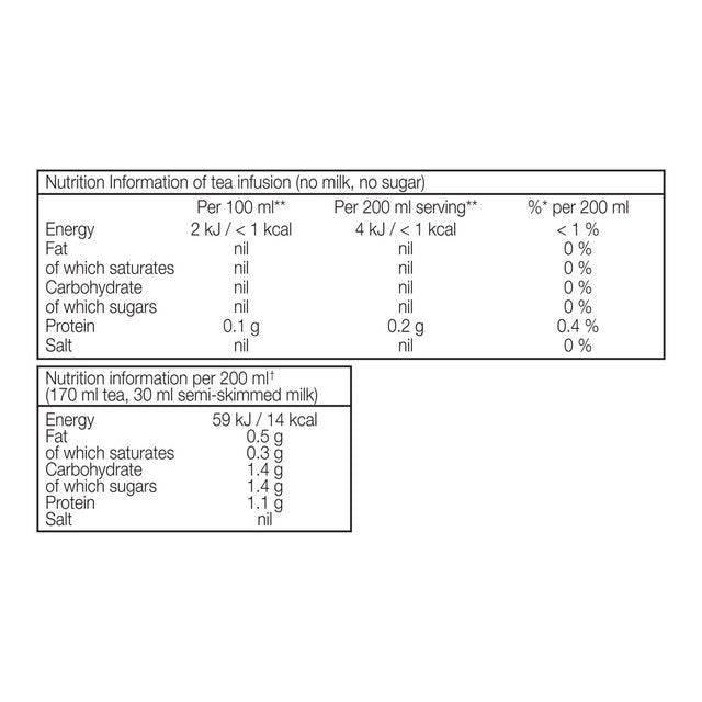 PG Tips The Tasty Decaf Tea Bags 70 per pack