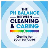 Pledge Everyday Clean Multi-Surface Cleaning Spray Sunshine Day 500ml