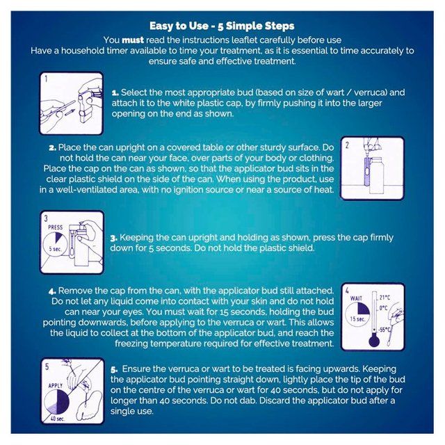 Scholl Wart & Verruca Freeze Spray 80ml