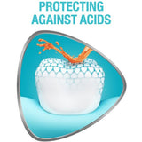 Sensodyne Pronamel Daily Protection Toothpaste 75ml