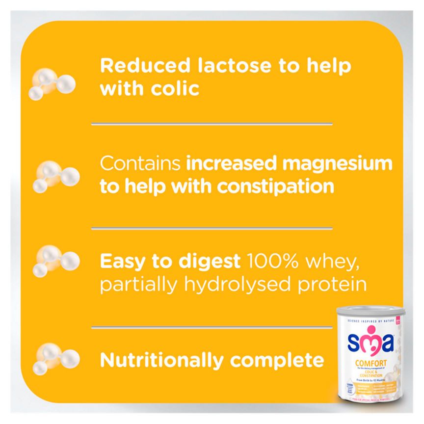 SMA Comfort Easy to Digest Milk