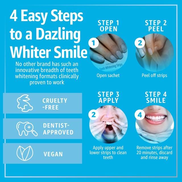 Smile Science Professional Teeth Whitening Strips